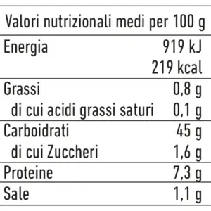 campagna